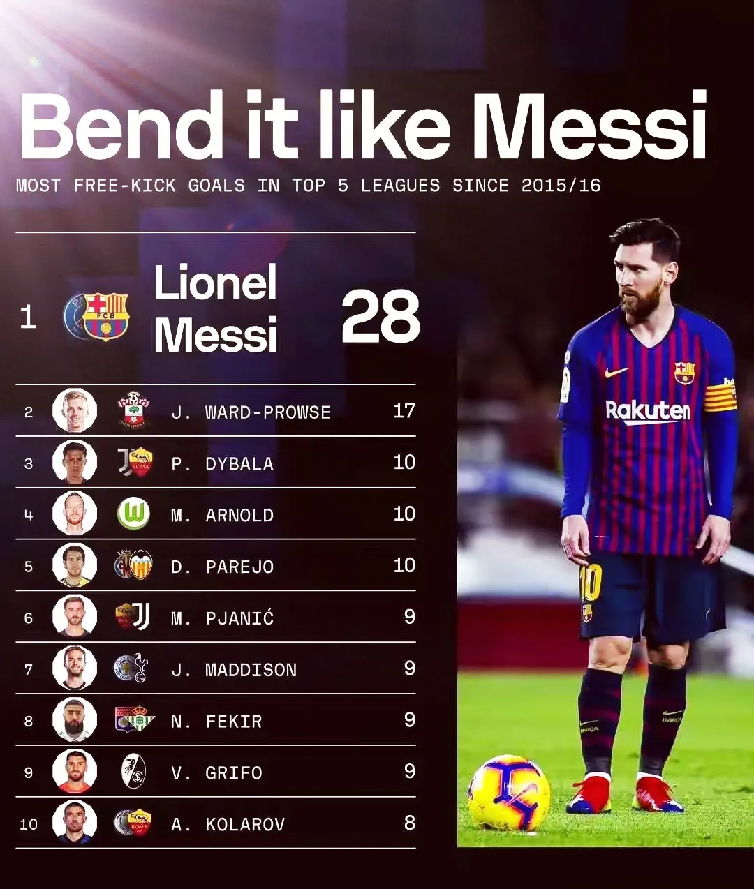 梅西在独行侠比赛中险胜，刷新纪录引发热议！再创辉煌时刻的简单介绍-九游体育app