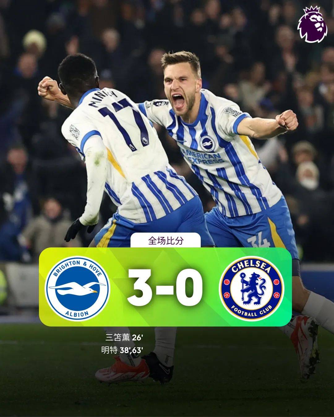 布莱顿迎欧联关键赛，冲刺阶段状态回暖，质疑声仍在，资深球员宣示担当的简单介绍-九游体育官网